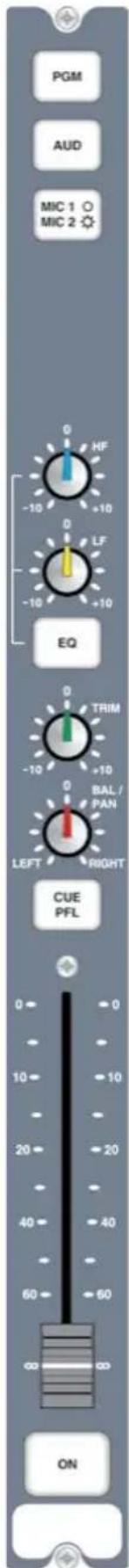 Sonifex S2-MB2 - Fader - 1