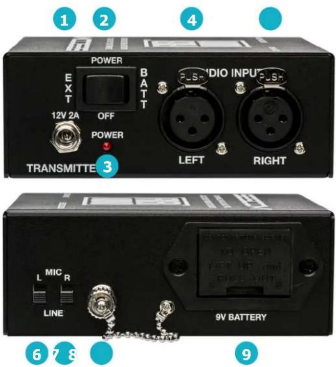 1 2 4 POWER BATT 12V 2A OFF POWER TRANSMITTE 3 LEFT RIGHT L MIC R LINE 9V BATTERY 6 7 8 9