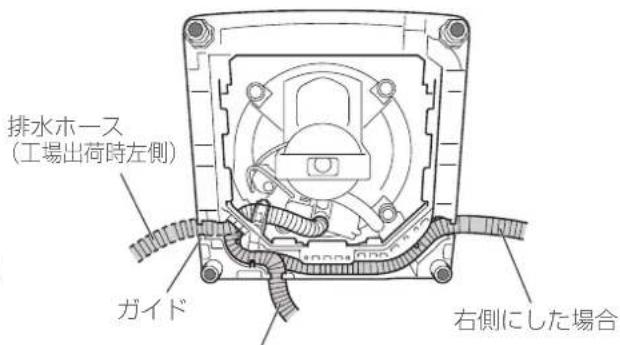 HAIER JW-HD100A - 排水ホースを押し上げてガイドから外し、右図のように溝に沿ってホースの引き回しを右側や後ろ側にセットし直す - 1