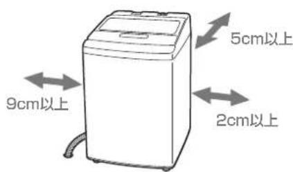 HAIER JW-HD100A - 据え付け場所 - 1