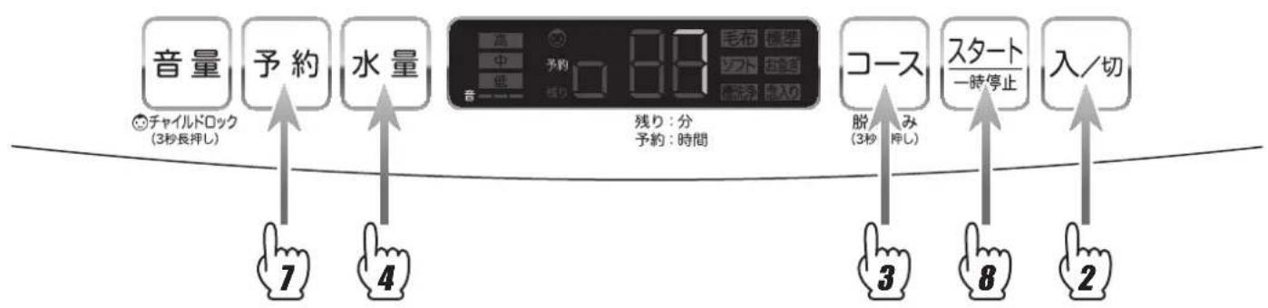 HAIER JW-HD100A - ふたを閉め、再スタートする - 1