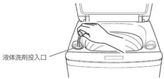 HAIER JW-HD100A - 液体洗剤投入口に液体洗剤を入れる - 1