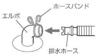 HAIER JW-HD100A - 排水口がエルボの場合 - 1