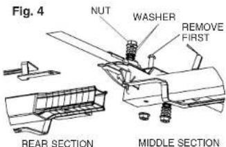 Fig. 4 NUT WASHER REMOVE FIRST REAR SECTION MIDDLE SECTION