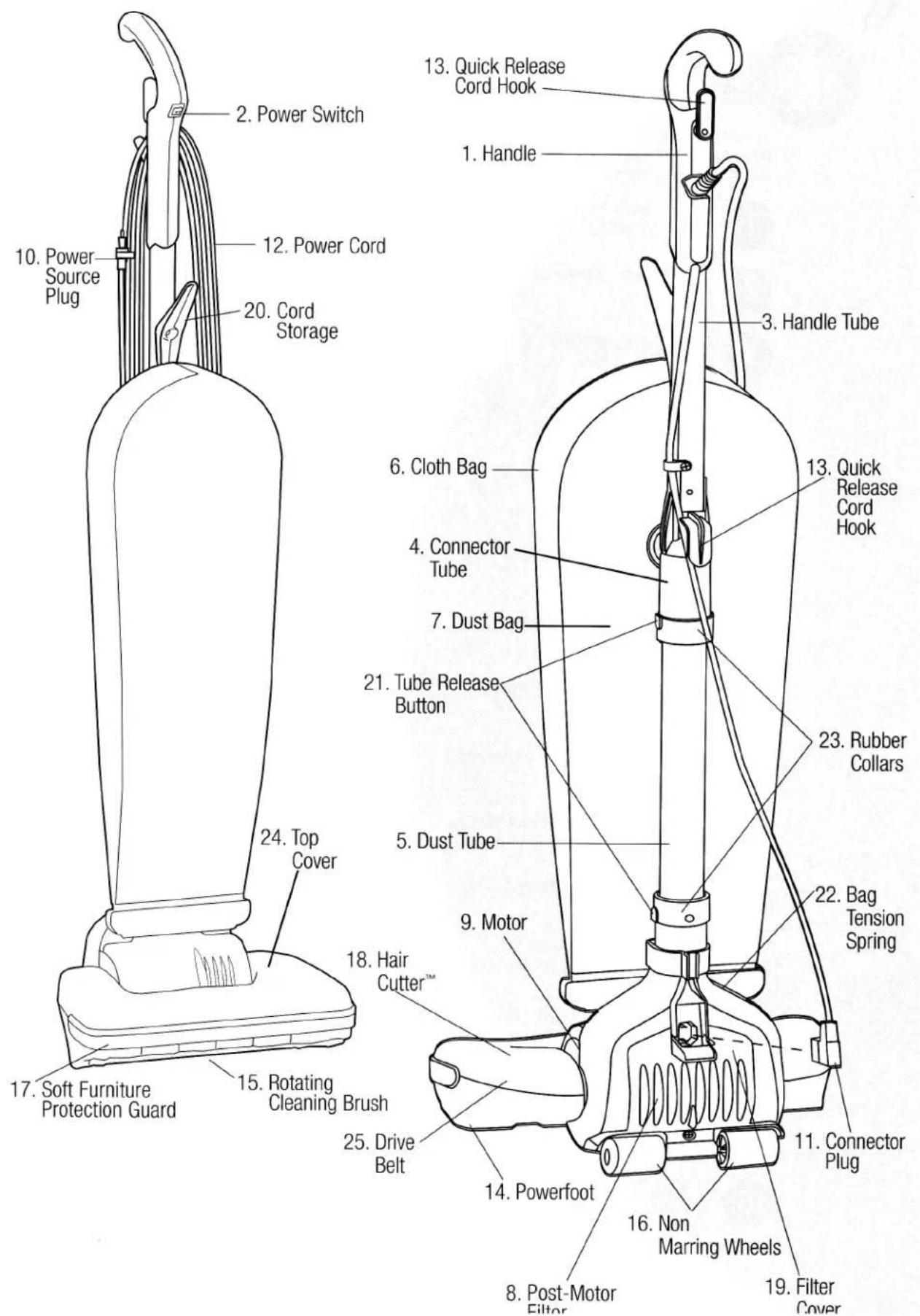Powr-Flite PF62EC - GROUNDING INSTRUCTIONS - 3