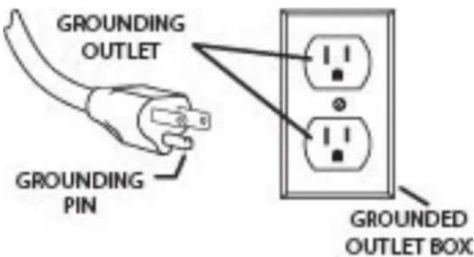 Powr-Flite PF62EC - GROUNDING INSTRUCTIONS - 1