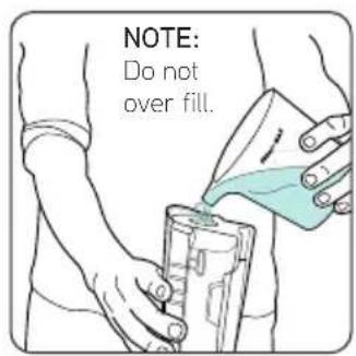 VAX S2S2U - Before you begin cleaning - 3