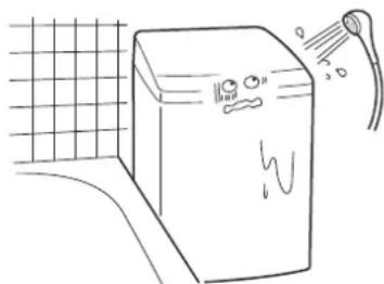 HAIER JW-C33B - 浴室・シャワー室などには、据え付けない - 2