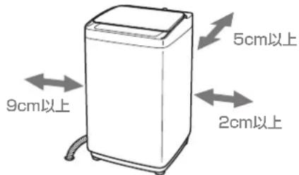 HAIER JW-C33B - 据え付け場所 - 1