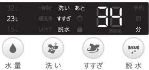 HAIER JW-C33B - ソフトコースソフトコース 洗濯容量 - 5