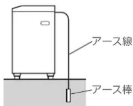 HAIER JW-C33B - 警告 - 2