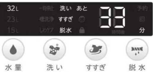 HAIER JW-C33B - ドライコースドライコース つづきつづき - 6