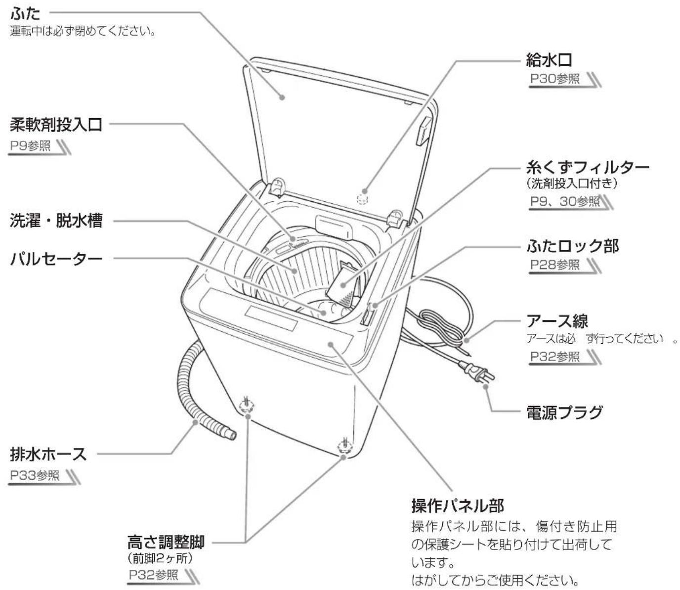 HAIER JW-C33B - 本体 - 1