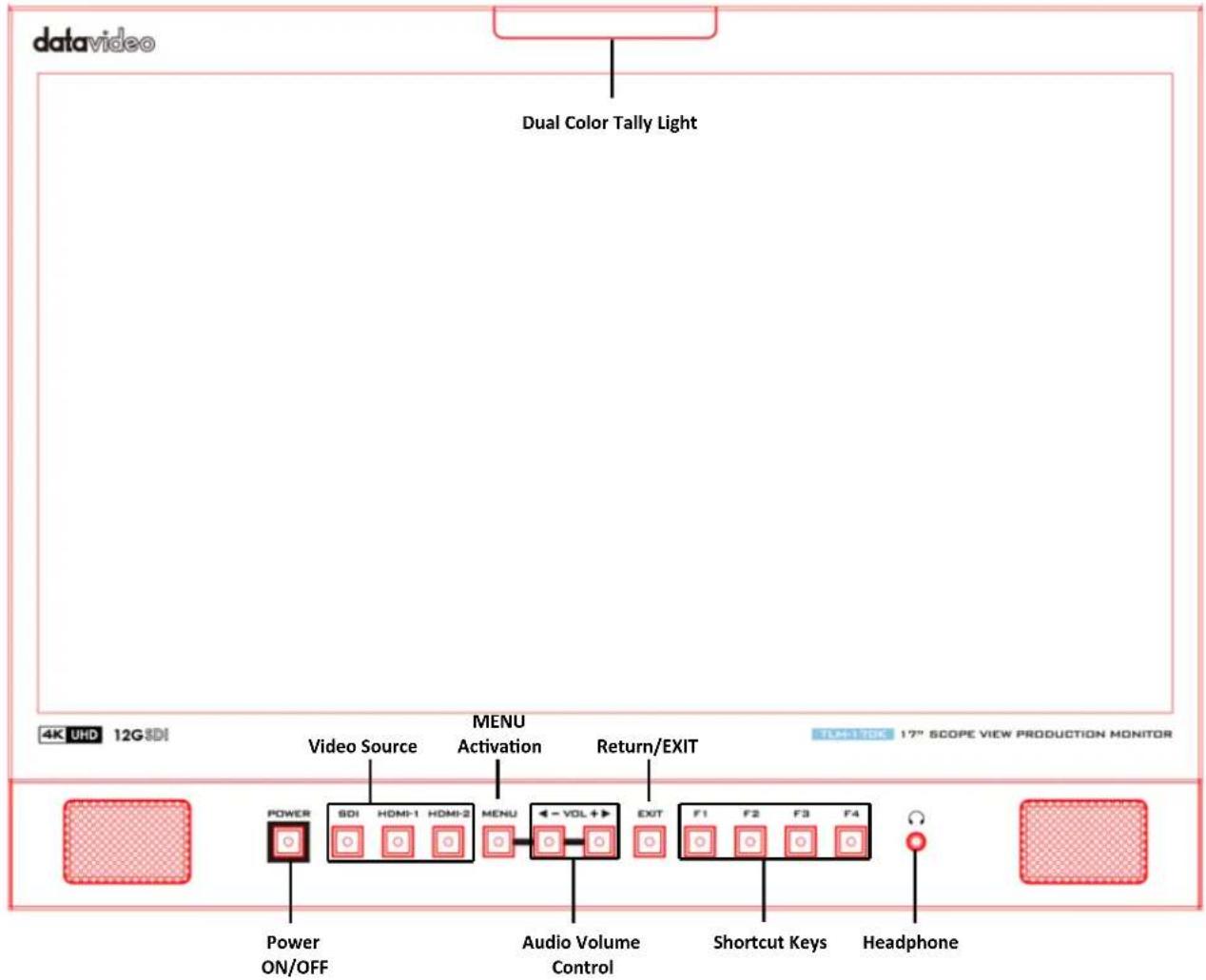 DataVideo TLM-170KR - Connections and Controls - 1