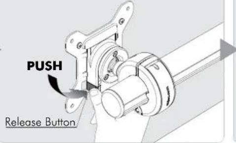 PUSH Release Button