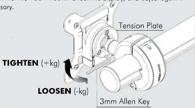 sary. TIGHTEN (+kg) LOOSEN (-kg) 3mm Allen Key Tension Plate