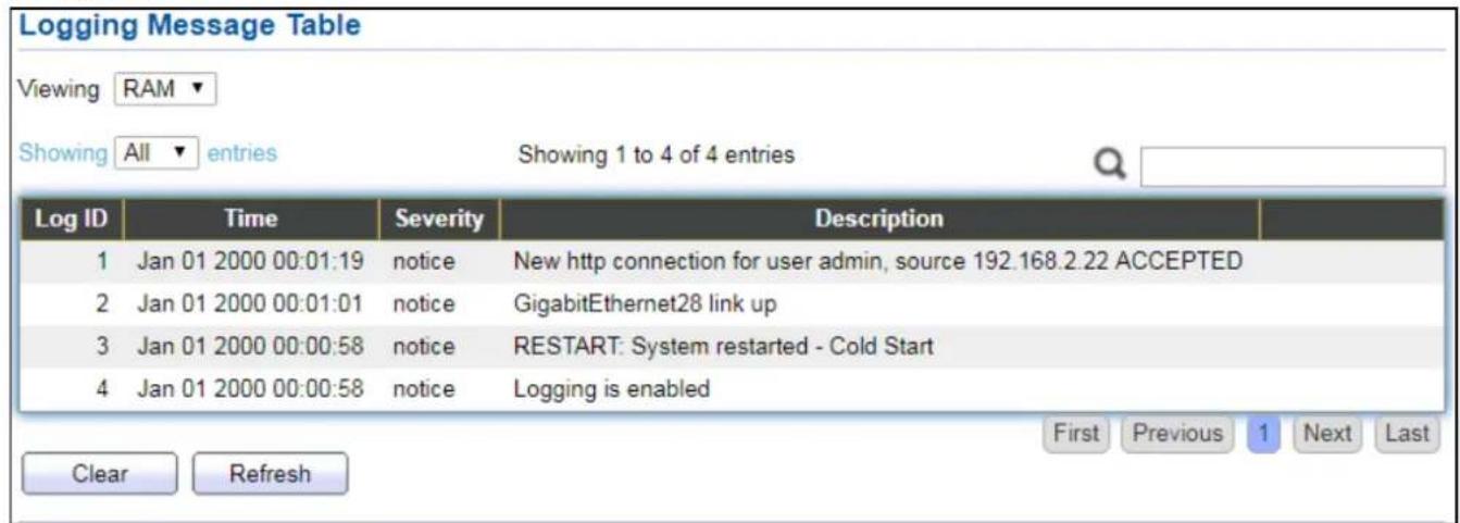 Edimax GS-5416PLC - IV-1-2 Logging Message - 1
