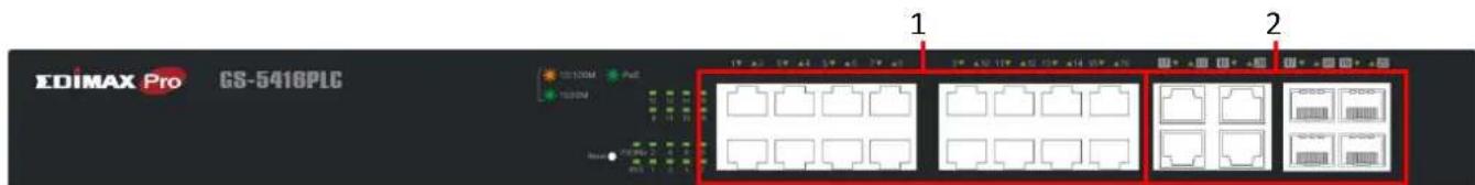 Edimax GS-5416PLC - I-4-1 Ports - 2