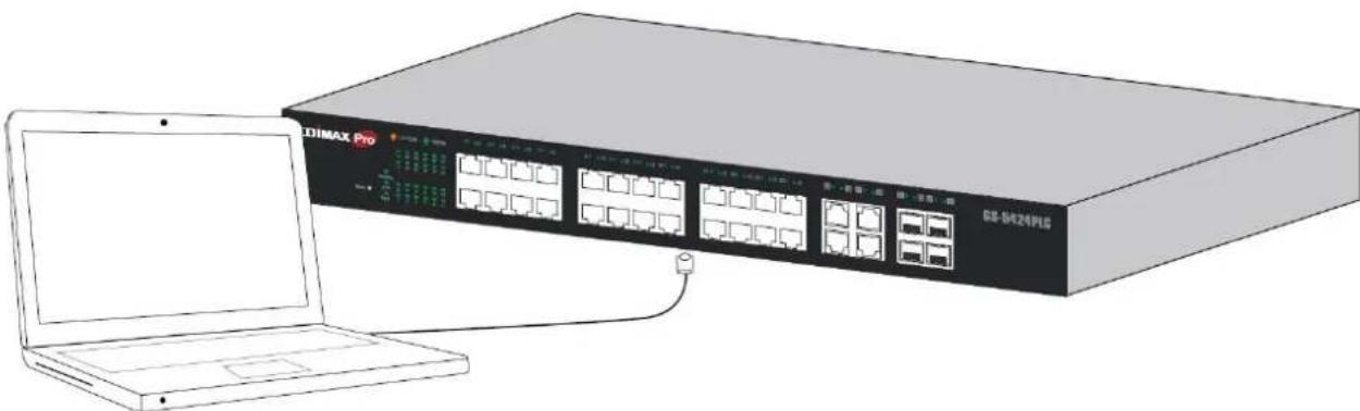 Edimax GS-5416PLC - III-2 Connecng to Network - 1