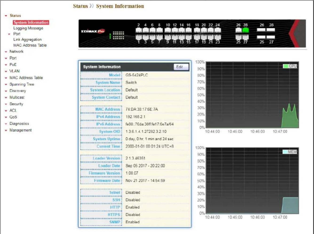 Edimax GS-5416PLC - IV-1-1 System Informaon - 1