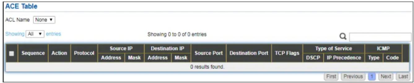 Edimax GS-5416PLC - IV-11-4 IPv4 ACE - 1