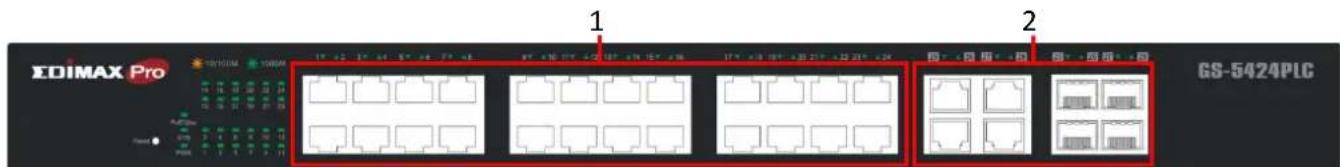 Edimax GS-5416PLC - I-4-1 Ports - 1