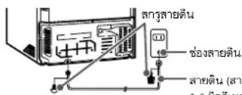 HITACHI R-WX670KT - แนะนำให้ต่อสายดินเพื่อป้องกันไฟฟ้าช็อต - 1