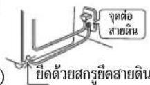 HITACHI R-V510PD - ขณะใช้งานตามปกติ เพื่อหลักเลี่ยงการเกิดอัคค์ภัย หรือไฟดูด - 7