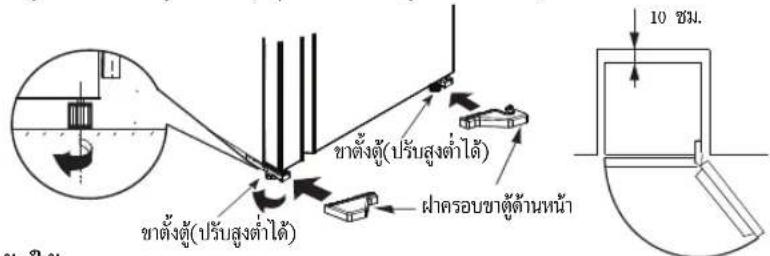 HITACHI R-V510PD - การติดตั้ง - 3