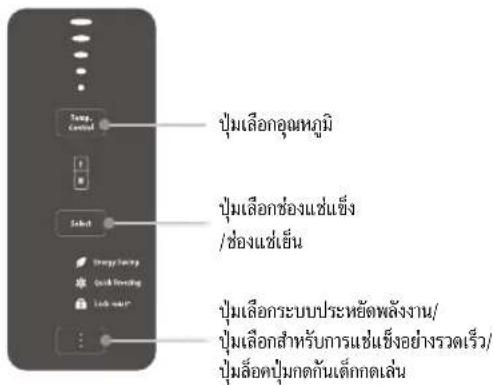 HITACHI R-V510PD - หมายเหตุ - 1