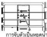 HITACHI R-ZXC740KT - ปัญหาต่างๆ - 1
