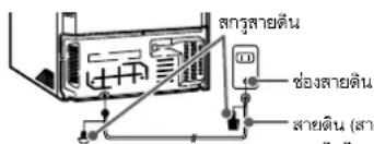 HITACHI R-ZXC740KT - แนะนำให้ต่อสายดินเพื่อป้องกันไฟฟ้าช็อต - 1