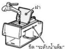 HITACHI R-ZXC740KT - วิธีการทำน้ำแข็ง - 3