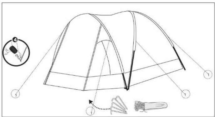 Diagram of a tent structure with labeled parts and an inset showing a person holding a tool, likely illustrating a folding or folding process.