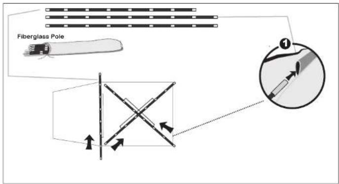 Fiberglass Pole ①