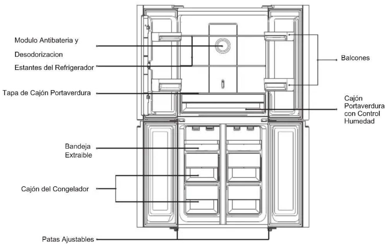 Modulo Antibateria y Desodorizacion Estantes del Refrigerador Tapa de Cajón Portaverdura Bandeja Extraible Cajón del Congelador Patas Ajustables Balcones Cajón Portaverdura con Control Humedad