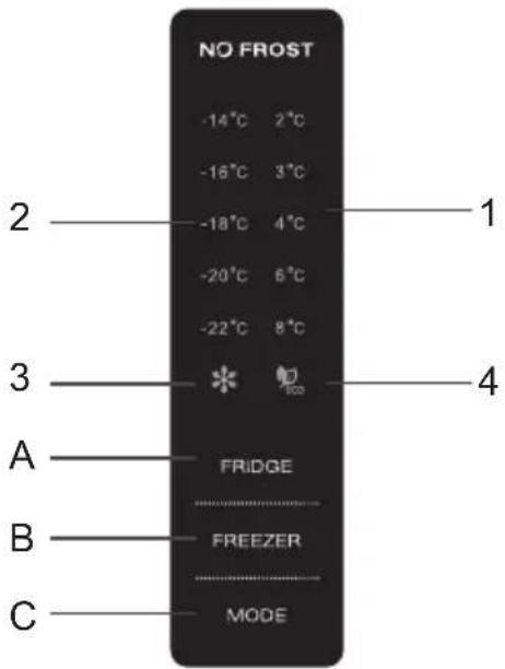 NO FROST -14°C 2°C -16°C 3°C -18°C 4°C -20°C 6°C -22°C 8°C A FRIDGE B FREEZER C MODE