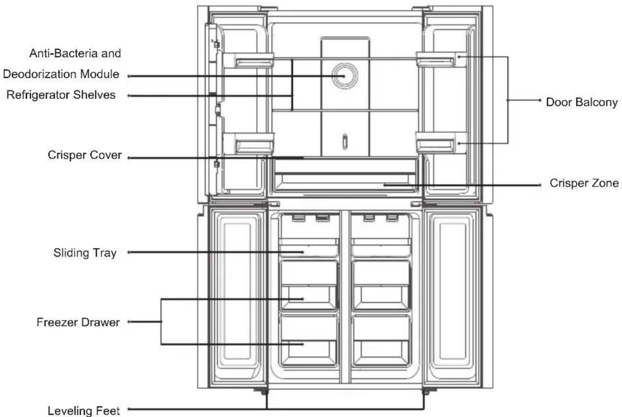Anti-Bacteria and Deodorization Module Refrigerator Shelves Crisper Cover Door Balcony Crisper Zone Sliding Tray Freezer Drawer Leveling Feet