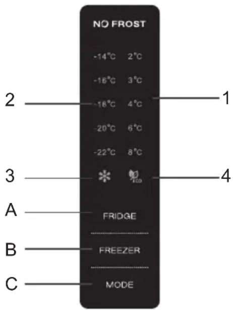 NO FROST -14°C 2°C -16°C 3°C -18°C 4°C -20°C 6°C -22°C 8°C * FRIDGE FREEZER MODE