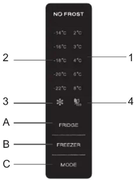 NO FROST -14°C 2°C -16°C 3°C -18°C 4°C -20°C 6°C -22°C 8°C A FRIDGE B FREEZER C MODE