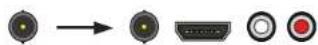 Smart-AVI V2V-SDHD-S - Smart-AM SMART AUDIO VIDEO INNOVATION - 3