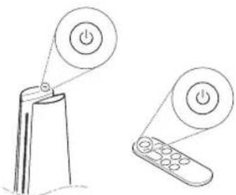 LG PuriCare Aero Fan U9CS1C - Getting Started - 1