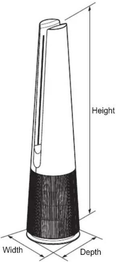 Height Width Depth
