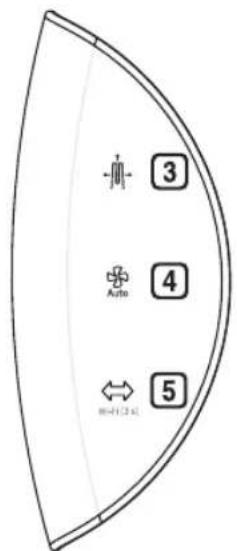 3 4 Auto 5 m=41.5 sl.