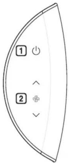 1 2