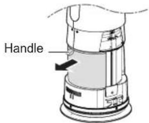 Handle