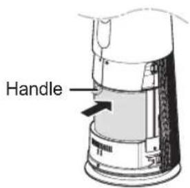 Handle