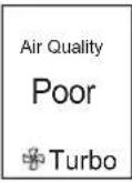 LG PuriCare Aero Fan U9CS1C - Setting standby display - 2
