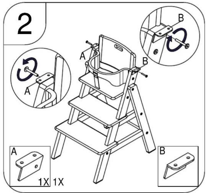 2 A B A B 1X 1X