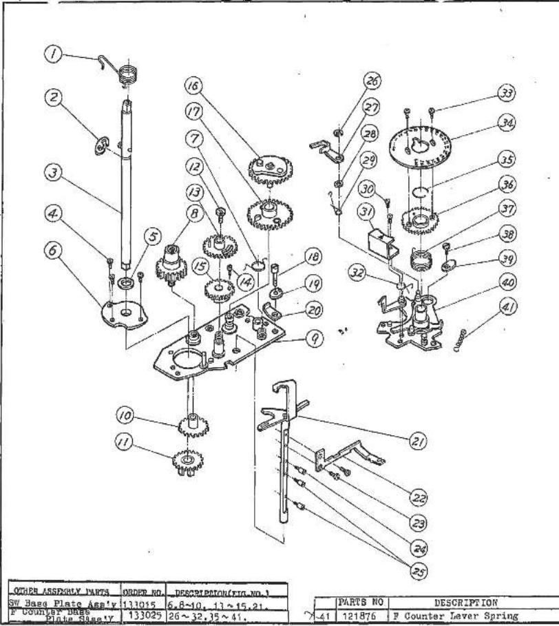 OTHER ASSEMBLY PARTS SW Base Plate Ass'tv F Counter Base Plate Sheat'v ORDER NO. 133015 133025 26~32.15~41. DESCRIPTION(FIG NO.1) 6.8~10. 11~15.21. 26 27 28 29 30 31 32 33 34 35 36 37 38 39 40 41 21 22 23 24 25 PARTS NO DESCRIPTION -41 121876 F Counter Lever Spring